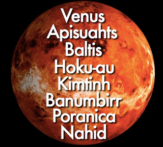 Illustration for article titled 10 Weird Rules That Control How We Name the Planets